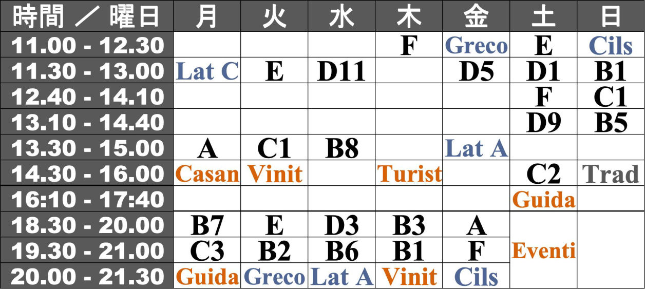 イタリア語の授業
