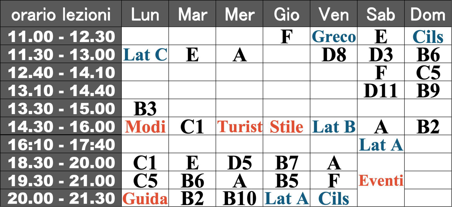 Classi di lingua italiana a Tokyo