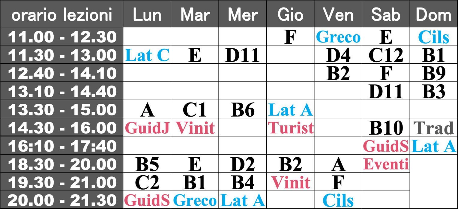 Italian language Class Tokyo