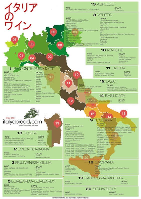 イタリアのワイン