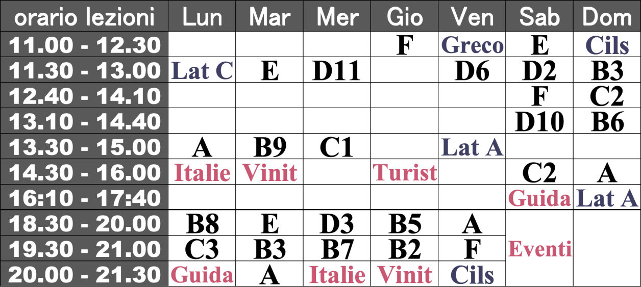 Italian language Class Tokyo